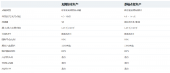 /uploads/allimg/220624/093S325M-0-lp.png