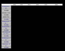 /uploads/allimg/220826/10110M517-0-lp.png